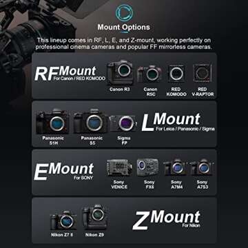 SIRUI 35mm T2.9 Anamorphic Lens for Cinematic Excellence