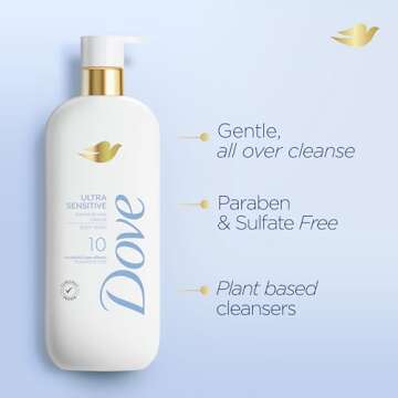 Dove Fragrance Free Body Wash Ultra Sensitive Gentle all-over cleanse 10 essential ingredients 18.5 oz