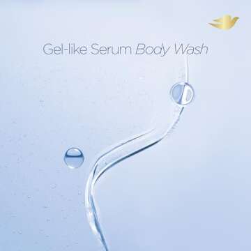 Dove Fragrance Free Body Wash Ultra Sensitive Gentle all-over cleanse 10 essential ingredients 18.5 oz