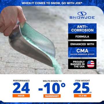 Snow Joe Ice & Snow Melt for Driveway, Concrete & Sidewalk, Melt-2-Go, 25-Pound Bag, Boxed