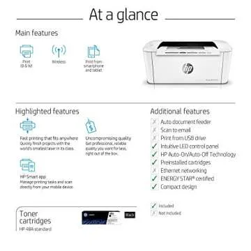 HP Laserjet Pro M15w Compact Wireless Printer