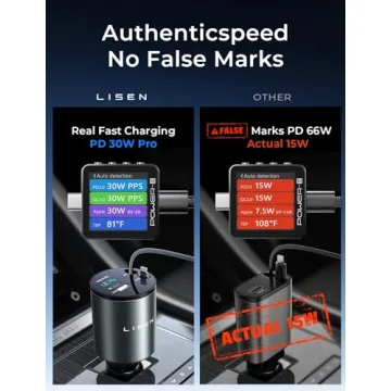 LISEN 4 in 1 Retractable iPhone Car Charger for All