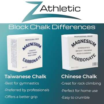 Z Athletic 8 Blocks of 2oz Chalk Total 1lb for Gymnastics, Weightlifting, Rock Climbing, Crossfit