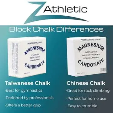 Z Athletic 8 Blocks of 2oz Chalk Total 1lb for Gymnastics, Weightlifting, Rock Climbing, Crossfit