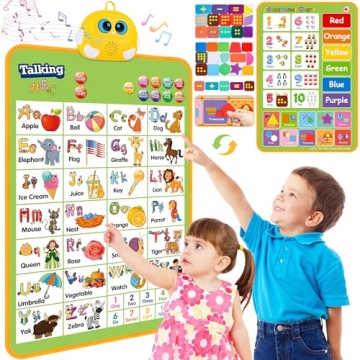 Interactive ABC 123 Learning Poster for Toddlers 1-6