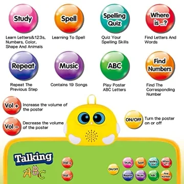 Interactive ABC 123 Learning Poster for Toddlers 1-6