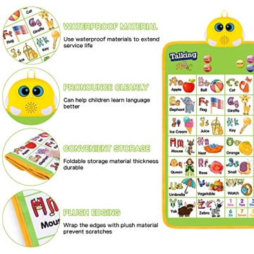 Interactive ABC 123 Learning Poster for Toddlers 1-6