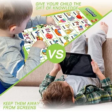 Interactive ABC 123 Learning Poster for Toddlers 1-6