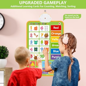 Interactive ABC 123 Learning Poster for Toddlers 1-6