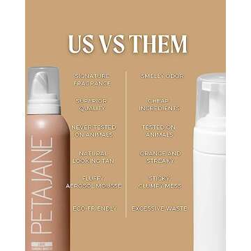 Peta Jane Bronzing Mitt & Medium Tanning Mousse Duo