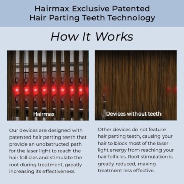 HairMax Ultima 9 LaserComb for Hair Growth