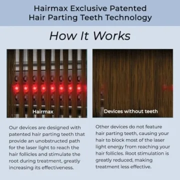 HairMax Ultima 9 LaserComb for Hair Growth