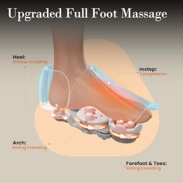CuPiLo Foot Massager for Plantar Fasciitis, FSA HSA Eligible Upgraded Full foot Shiatsu Massage, Rem...