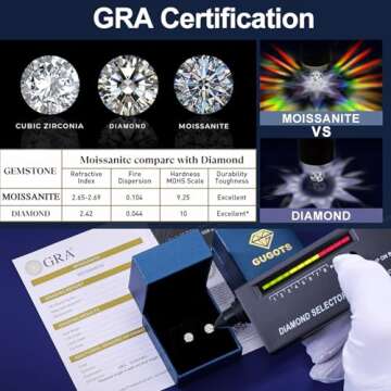 Moissanite Stud Earrings Screw Back 3.0CT Stylish Design