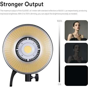 Godox SL60IID 70W LED Video Light with 18600Lux Brightness and Wireless Control