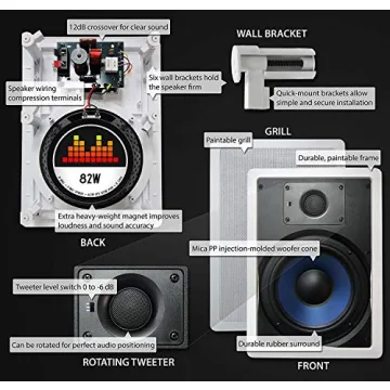 82W Silver Ticket Speaker: 8-Inch In-Wall Design