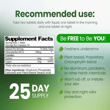 Body Mint Original | Chlorophyll Deodorizing Supplement for Full Body Freshness | Aluminum-Free Plan...