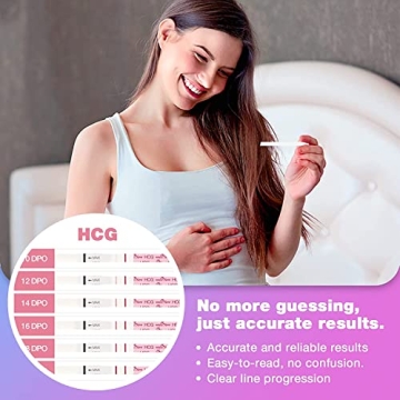 Easy@Home Ovulation & Pregnancy Test Strips Combo Kit