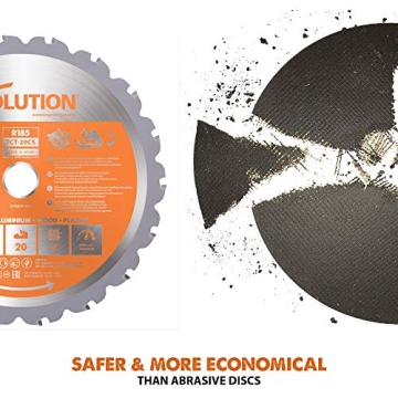 Powerful Evolution RAGE4 7-1/4-Inch Cut Chop Saw