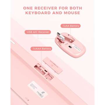 PEIOUS Wireless Keyboard and Mouse Combo, Cute Pink Keyboard & Mouse with USB and Type C Receiver, Full Size Wireless Combo Compatible for MacBook, Windows, Laptop, PC - Pink