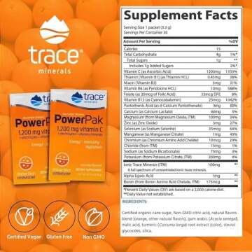 Electrolyte Stamina Power Pak Orange Blast Trace Minerals 0.17oz(4.8g) each 30 Packet.