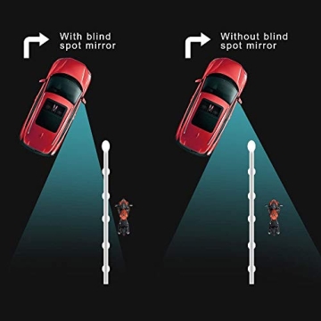HD Blind Spot Mirrors - Enhance Driving Safety