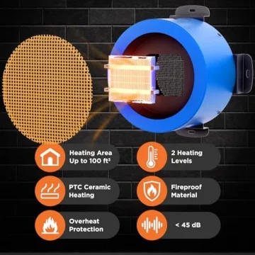 TURBRO Wall Mount Dog House Heater 400W - Safe & Durable