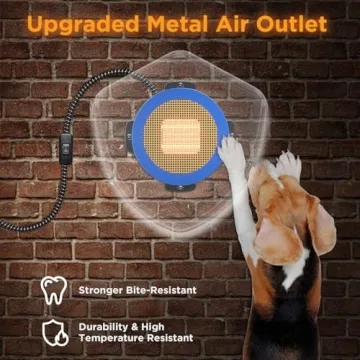 TURBRO Wall Mount Dog House Heater 400W - Safe & Durable