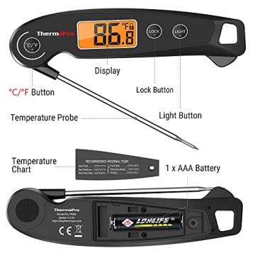 Precision ThermoPro Digital Meat Thermometer for All Cooking