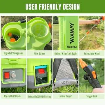 Battery Powered Backpack Sprayer 4 Gallon, VAXMAY 100 PSI Electric Graden Sprayer Works with Makita 18V Battery, Weed Yard Sprayer with Telescopic Wand, 5 Nozzles, 2.6 Ah Battery & Charger Included