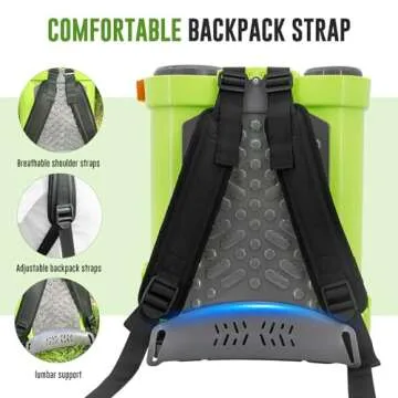 Battery Powered Backpack Sprayer 4 Gallon, VAXMAY 100 PSI Electric Graden Sprayer Works with Makita 18V Battery, Weed Yard Sprayer with Telescopic Wand, 5 Nozzles, 2.6 Ah Battery & Charger Included