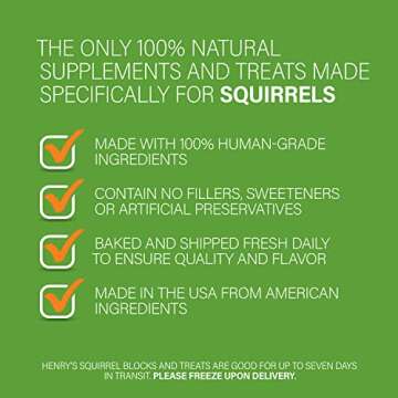 Henry's Picky Blocks - Nutritionally Complete Food for Squirrels, Flying Squirrels, and Chipmunks, 11 Ounces