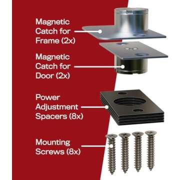 Precision Lock Magnetic Catches – Silent and Secure Door Closure