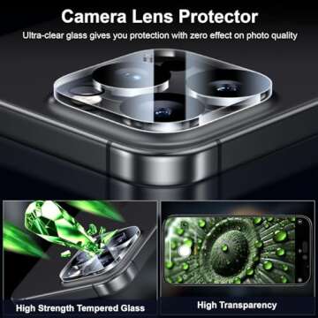 Esanik Privacy Screen Protector for iPhone 13 Pro Max