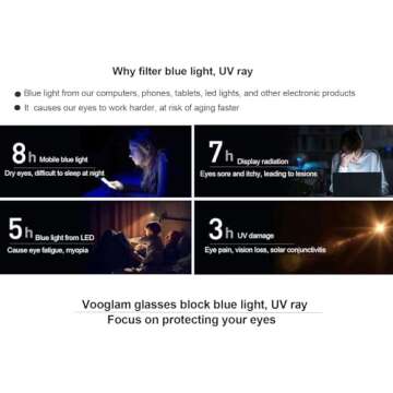 VOOGLAM Cat Eye Blue Light Glasses for Women Tortoise Small Size Anti Glare UV Eyestrain Eyewear