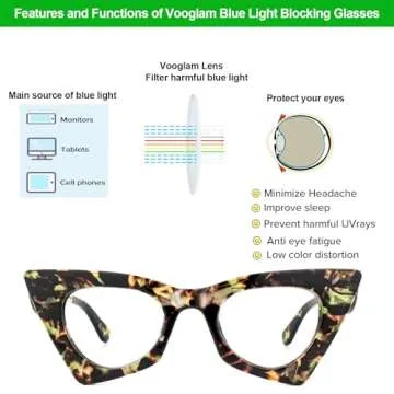 VOOGLAM Cat Eye Blue Light Glasses in Tortoise Style