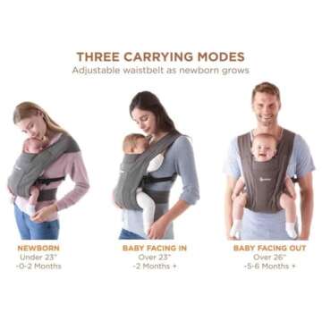 Ergobaby Embrace Cozy Newborn Carrier for 0-2 Years