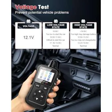 XIAUODO OBD2 Scanner Car Code Reader with Voltage Test