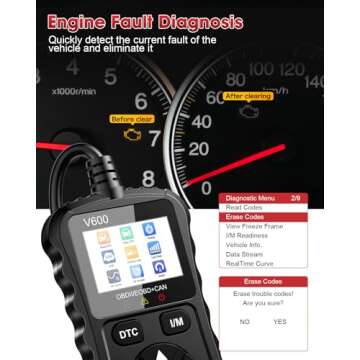 XIAUODO OBD2 Scanner Car Code Reader with Voltage Test