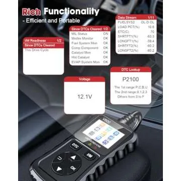 XIAUODO OBD2 Scanner Car Code Reader with Voltage Test