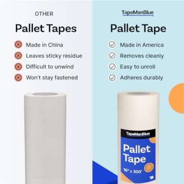Pallet Tape for Screen Printing, 18 Inch x 300 Foot Roll, Made in USA, Heavy Duty Platen Masking Tape with Clean Removal to Protect Screen Printing Surfaces and Extend Pallet Life