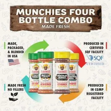 Flavor God Munchies Combo Pack Of 4, Seasoning Gift Set, Taco Tuesday, Pizza, Buttery Cinnamon Roll, Chocolate Donut, Natural Healthy Spice Blend, Low Sodium Chicken, Beef, Seafood, Salad, Steak Rub