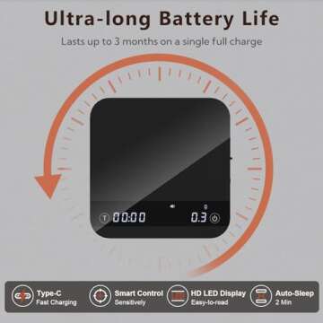 Mini Coffee Scale with Auto Timing, Rechargeable Espresso Scale with Timer, 2kg/0.1g High Precision ...