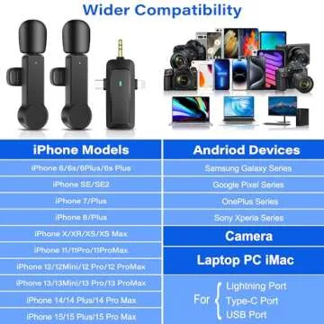 BZXZB Wireless Lavalier Microphone for iPhone Android Camera – Cordless Lapel Mics for Video Recording, Live Streaming, YouTube, TikTok, Vlog, Interview