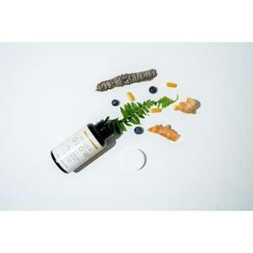 Inner Glow Age Defense Vitamins for Healthy Skin