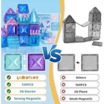 LionFuny 130Pcs Magnetic Tiles, Frozen Toys for Girls 3D Diamond Magnetic Building Blocks, STEM Sensory Educational Toys for Toddlers Kids, Birthday Gifts for Girls 3 4 5 6 7 8+ Year Old