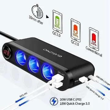 EUGIZMO 200W USB Car Cigarette Lighter Adapter Charger