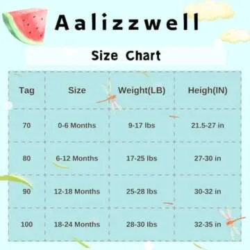 Stylish Infant Baby Girls Floral Bikini Swimsuit Set