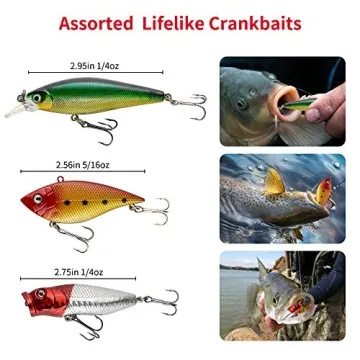 GOANDO Premium Fishing Lures Kit for All Anglers