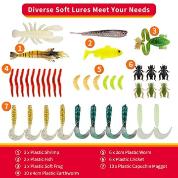GOANDO Premium Fishing Lures Kit for All Anglers